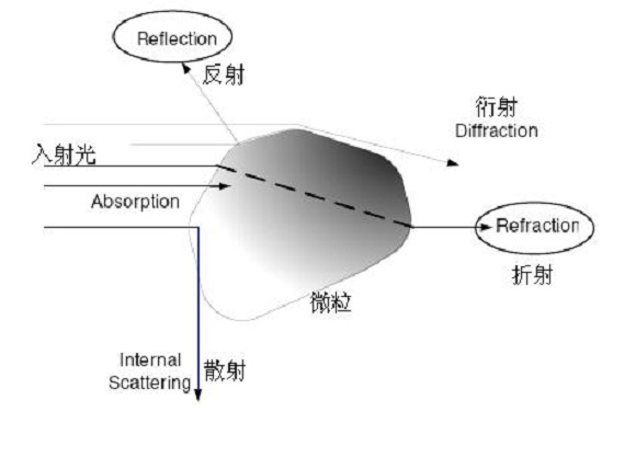 1509617143494375.jpg rsgywl.jpg