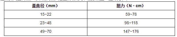 1596433782459619.png image.png