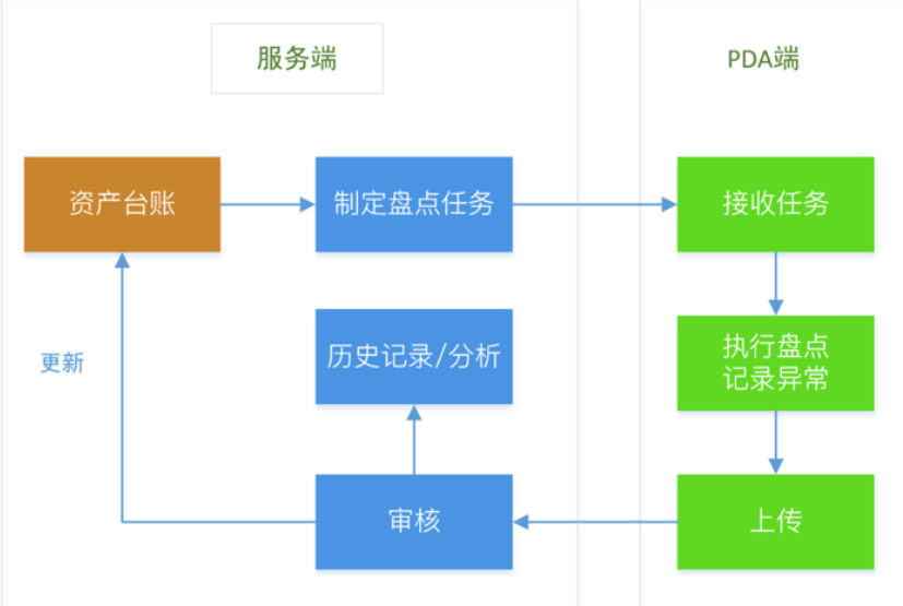 1761633399885913.png 3.png